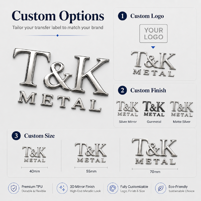 3D High Frequency TPU Badges Soft TPU Heat Transfer Custom Logos Durable and Available in Multiple Colors for Garments