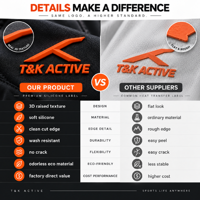 Custom 3D Silicone Heat Transfer Labels for Sportswear - Wash-resistant up to 40 Washes and Eco-Friendly
